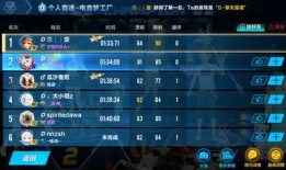 飞车手游11月爆料最新,全新赛道、炫酷角色，等你来挑战！